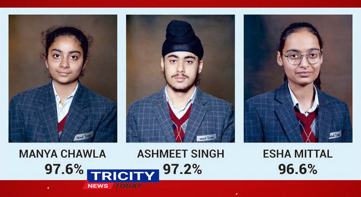 Mind Tree School students shine in CBSE Class X results copy